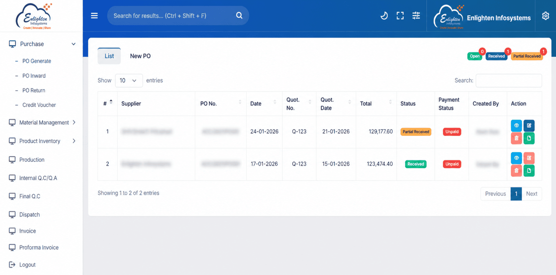 Financial Ledger