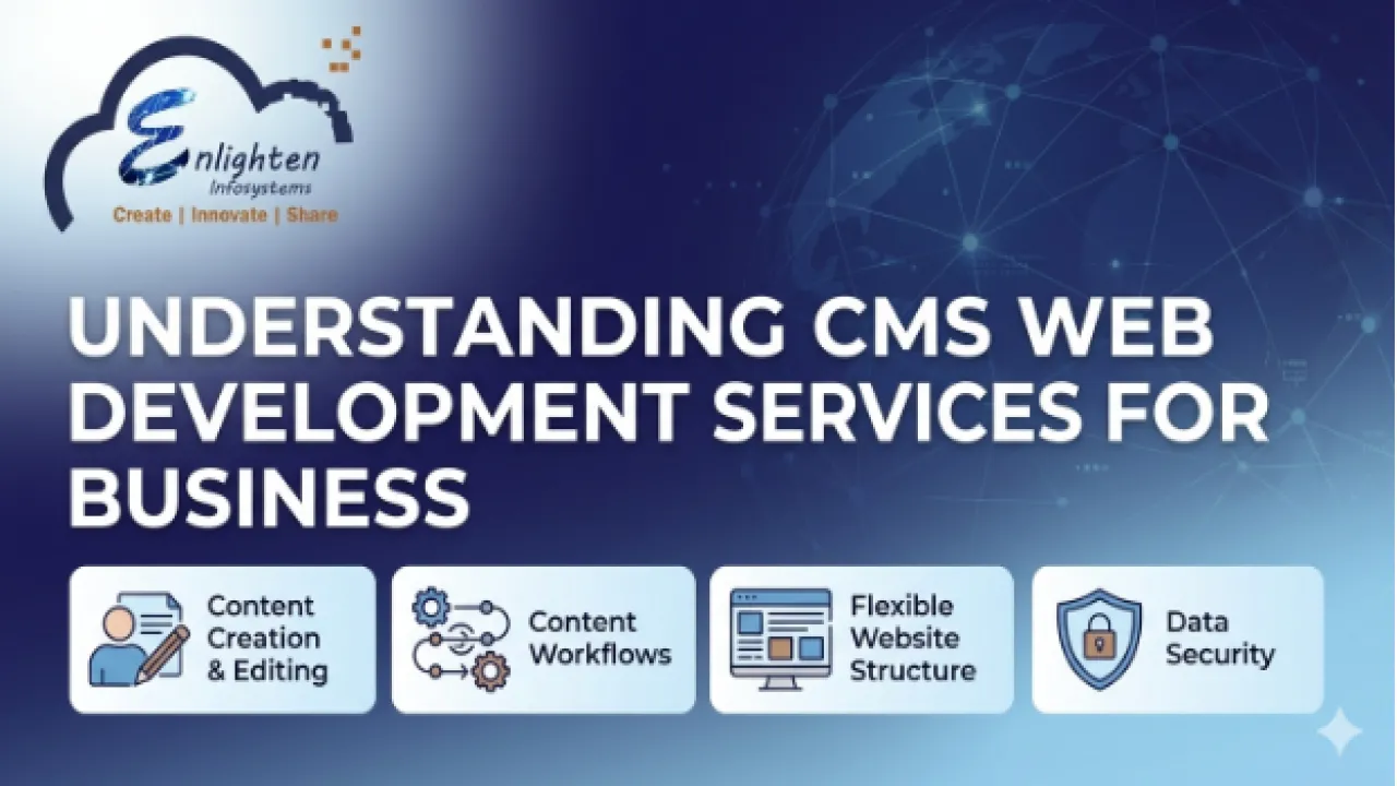 Understanding CMS Web Development Services for Business