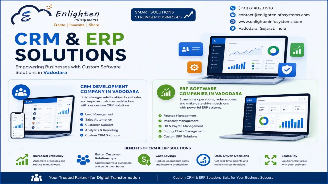 How AI-Powered CRM and ERP Software Are Transforming Businesses in 2026